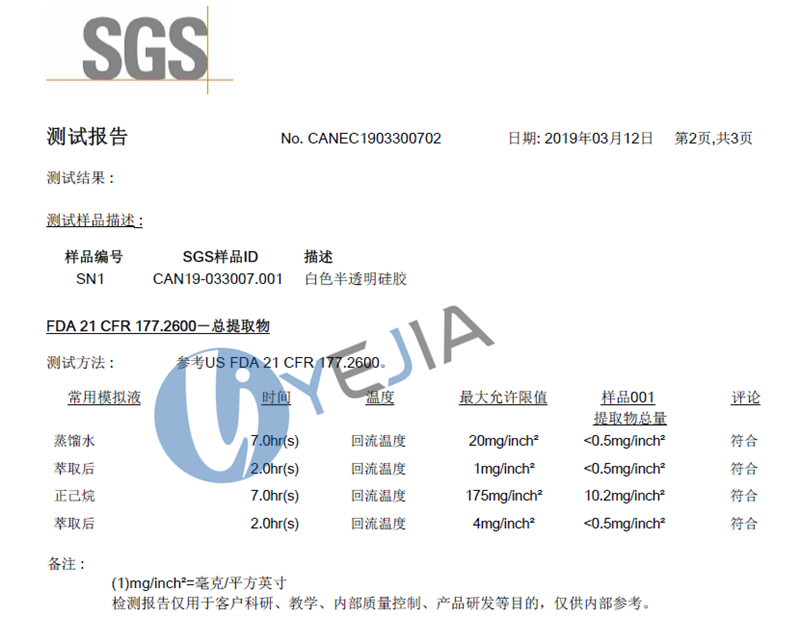 HTV-9930系列 FDA认证